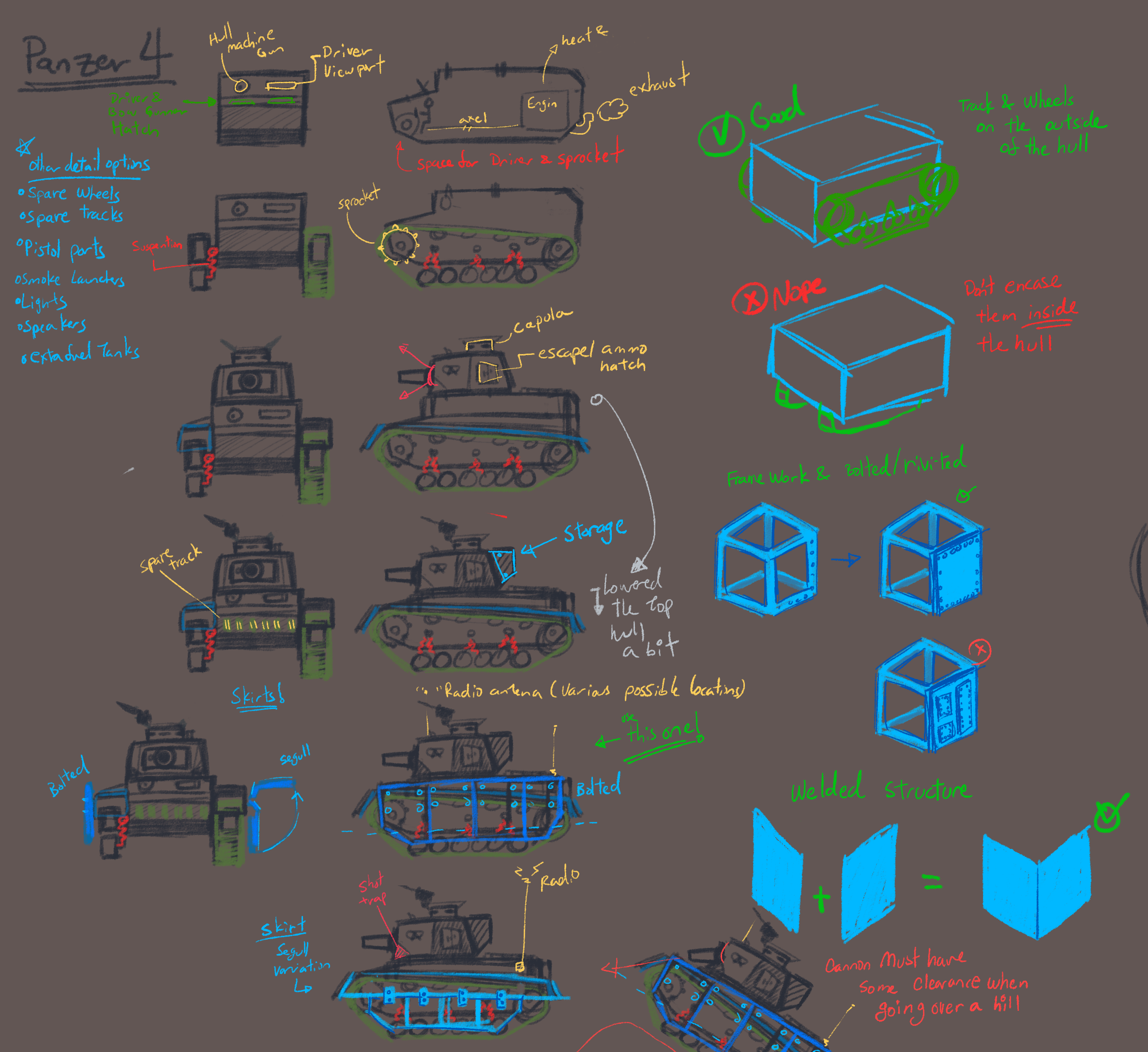 Light tank reaserch and concept